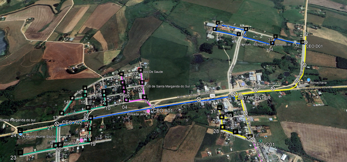 Descrição do Caso 2